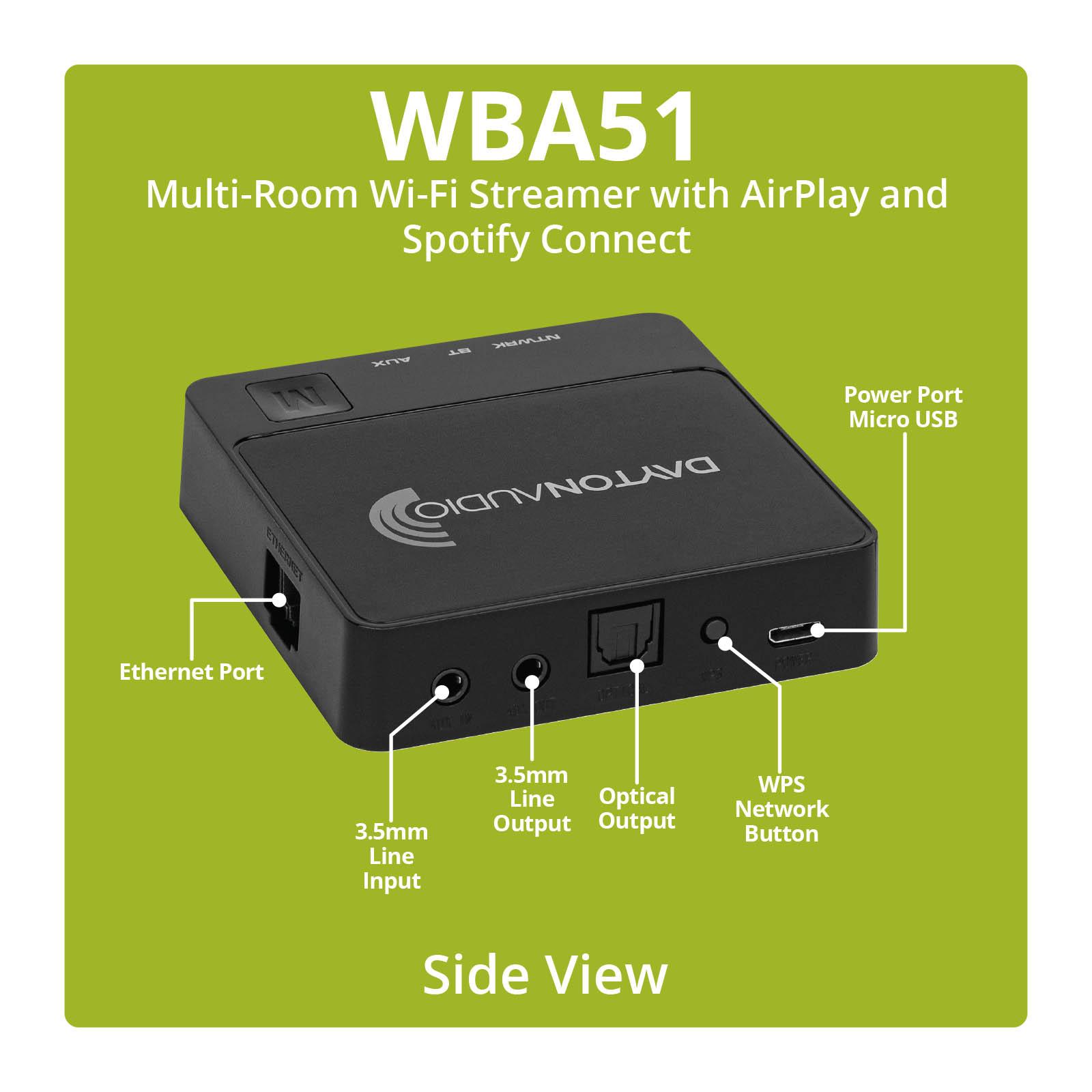 Multi room sales audio receiver